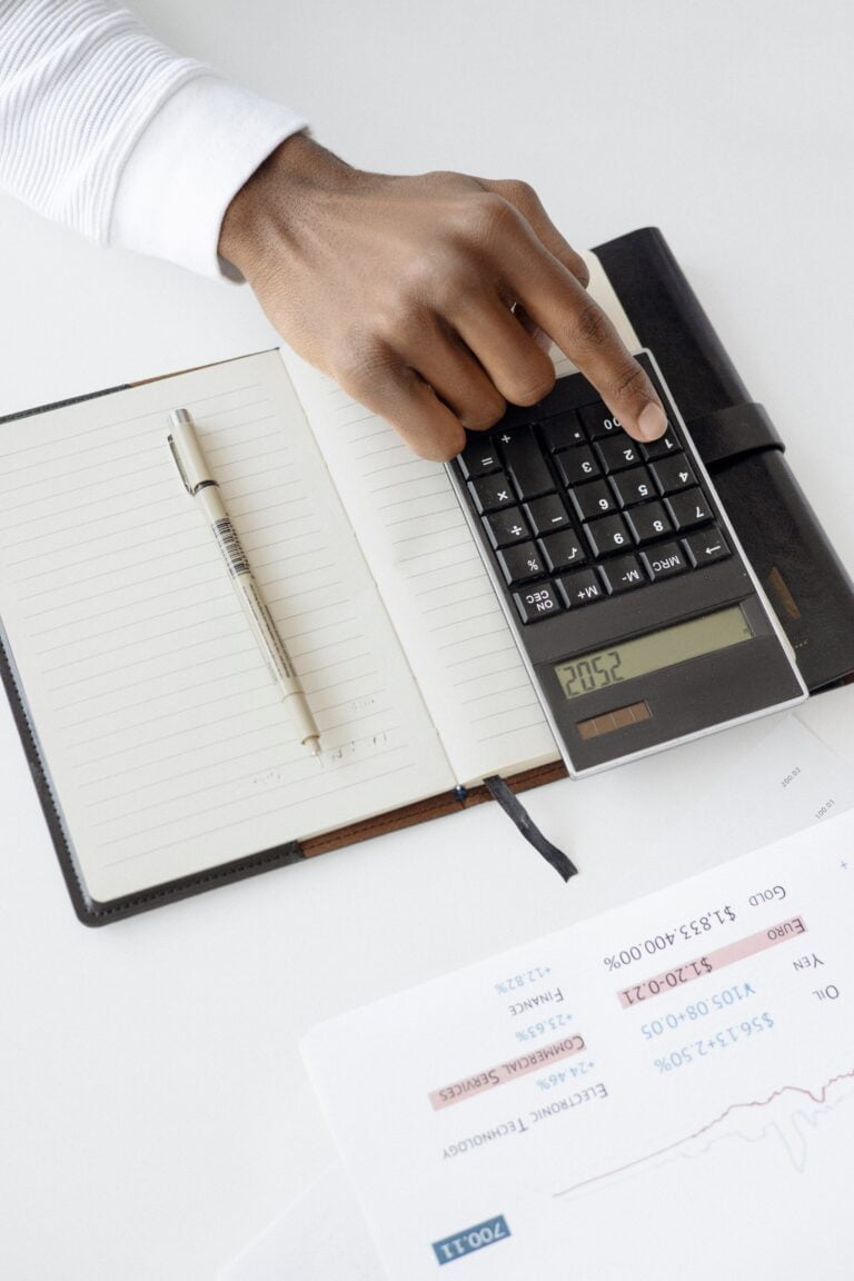 Impuestos de Empresa sin Actividad?