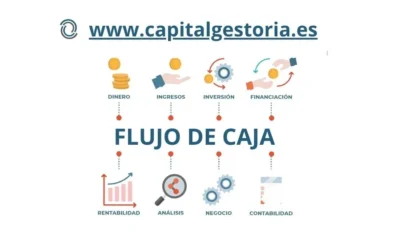 Cómo Gestionar el Flujo de Caja Eficazmente