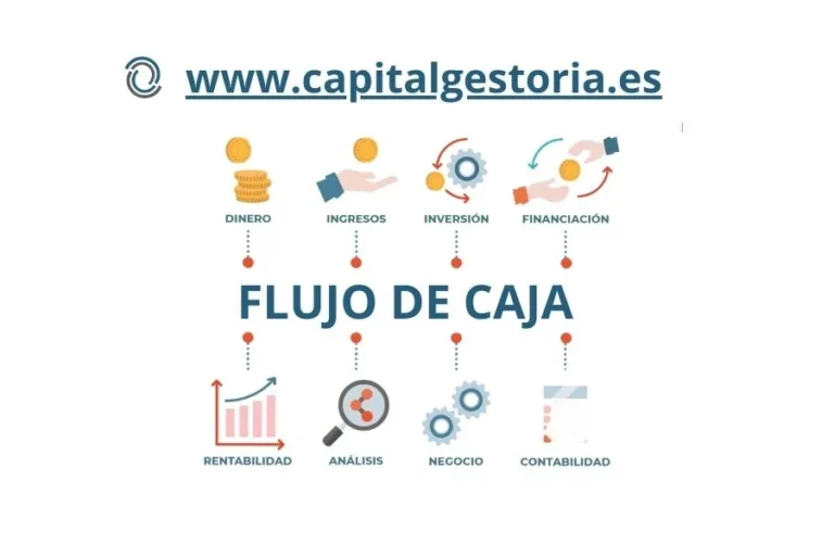Cómo Gestionar el Flujo de Caja Eficazmente