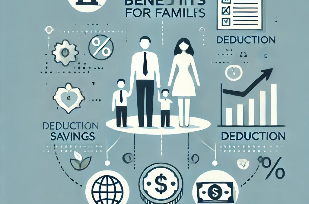 "Gráfico abstracto que representa los beneficios fiscales para familias en la declaración de la renta, con figuras familiares y símbolos de ahorro.