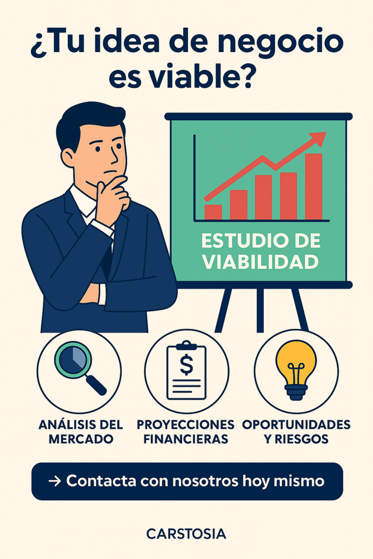 Estudio de viabilidad económica para tu negocio: analiza antes de invertir