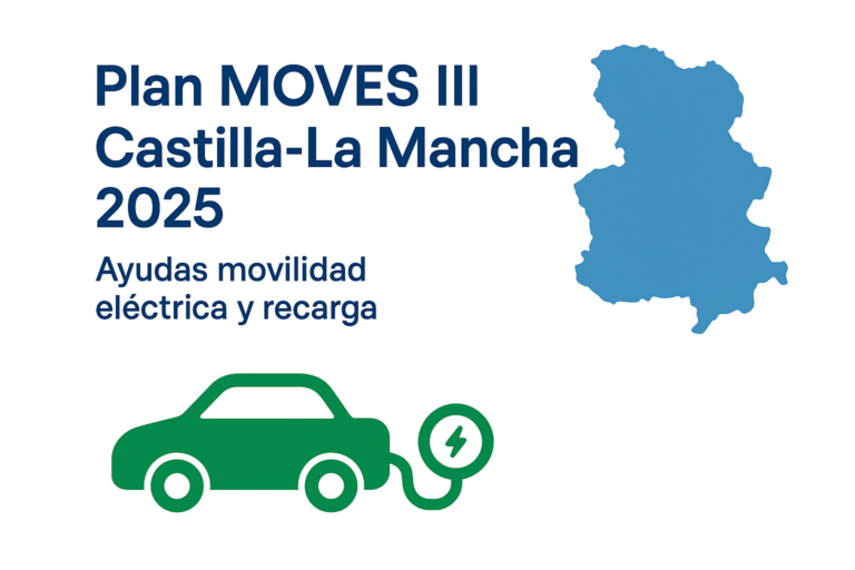 Plan MOVES III 2025 en Castilla-La Mancha: abierto el plazo de solicitudes