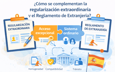 Regularización extraordinaria y efecto llamada: datos y antecedentes