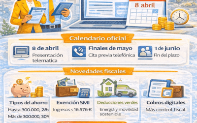 Declaración de la Renta 2026: novedades y calendario oficial