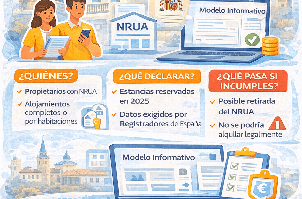 Infografía sobre el modelo informativo de arrendamientos de corta duración 2025 para propietarios con NRUA en Toledo.