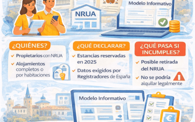 Modelo informativo arrendamientos corta duración 2025 y NRUA