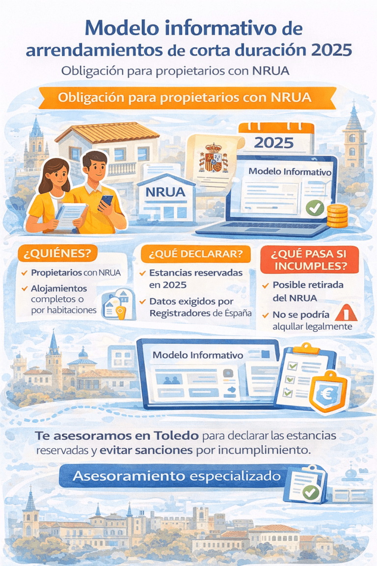Modelo informativo arrendamientos corta duración 2025 y NRUA
